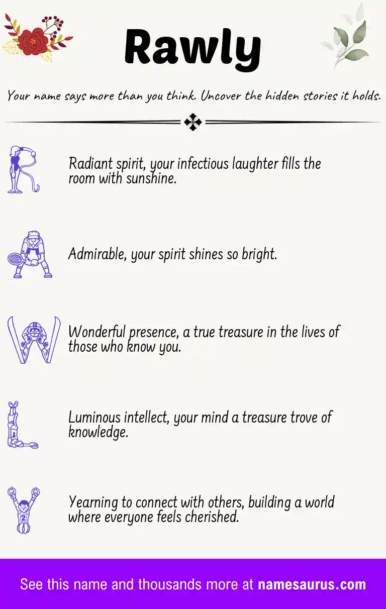 Acrostic poem about Rawly.