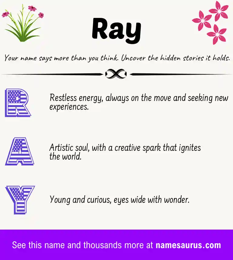 Acrostic poem about Ray.