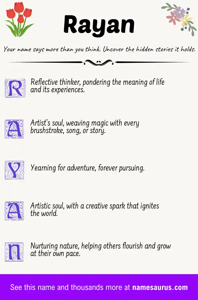 Acrostic poem about Rayan.