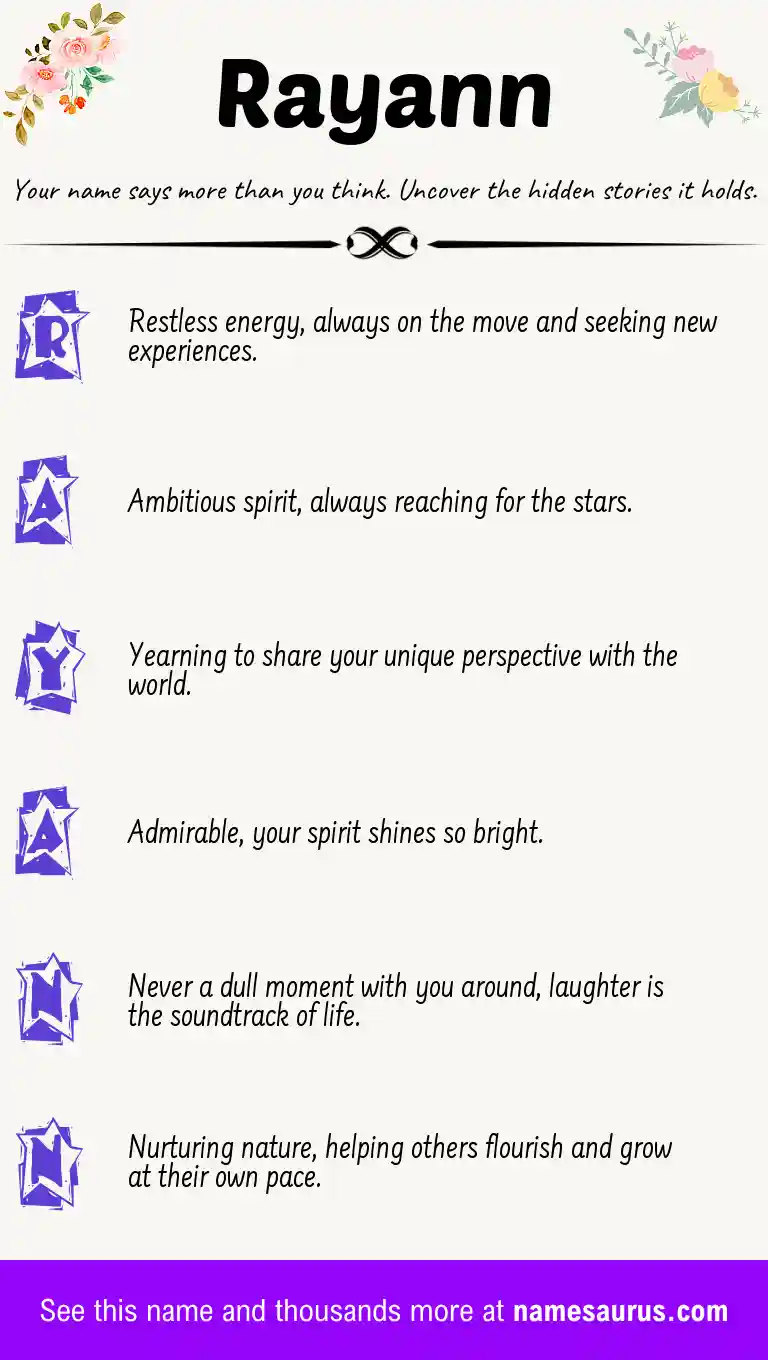Acrostic poem about Rayann.