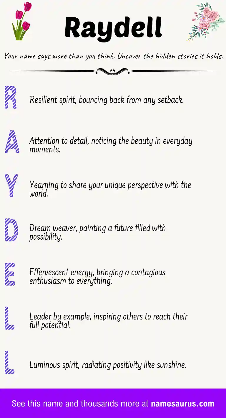 Acrostic poem about Raydell.