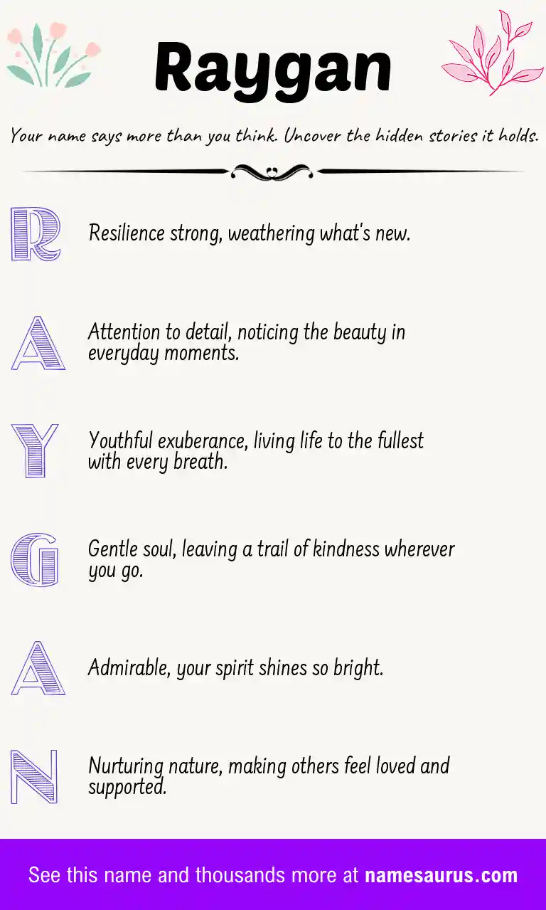 Acrostic poem about Raygan.