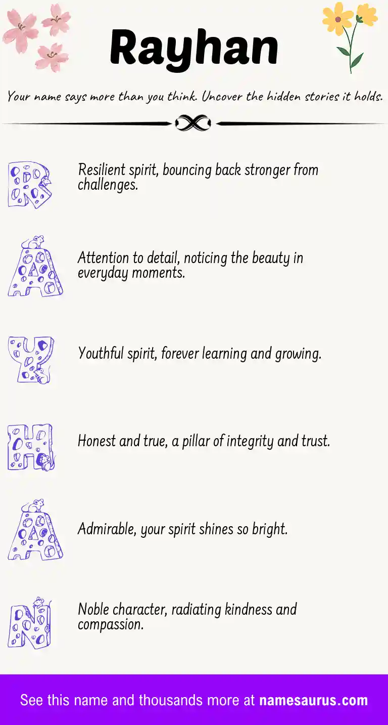 Acrostic poem about Rayhan.