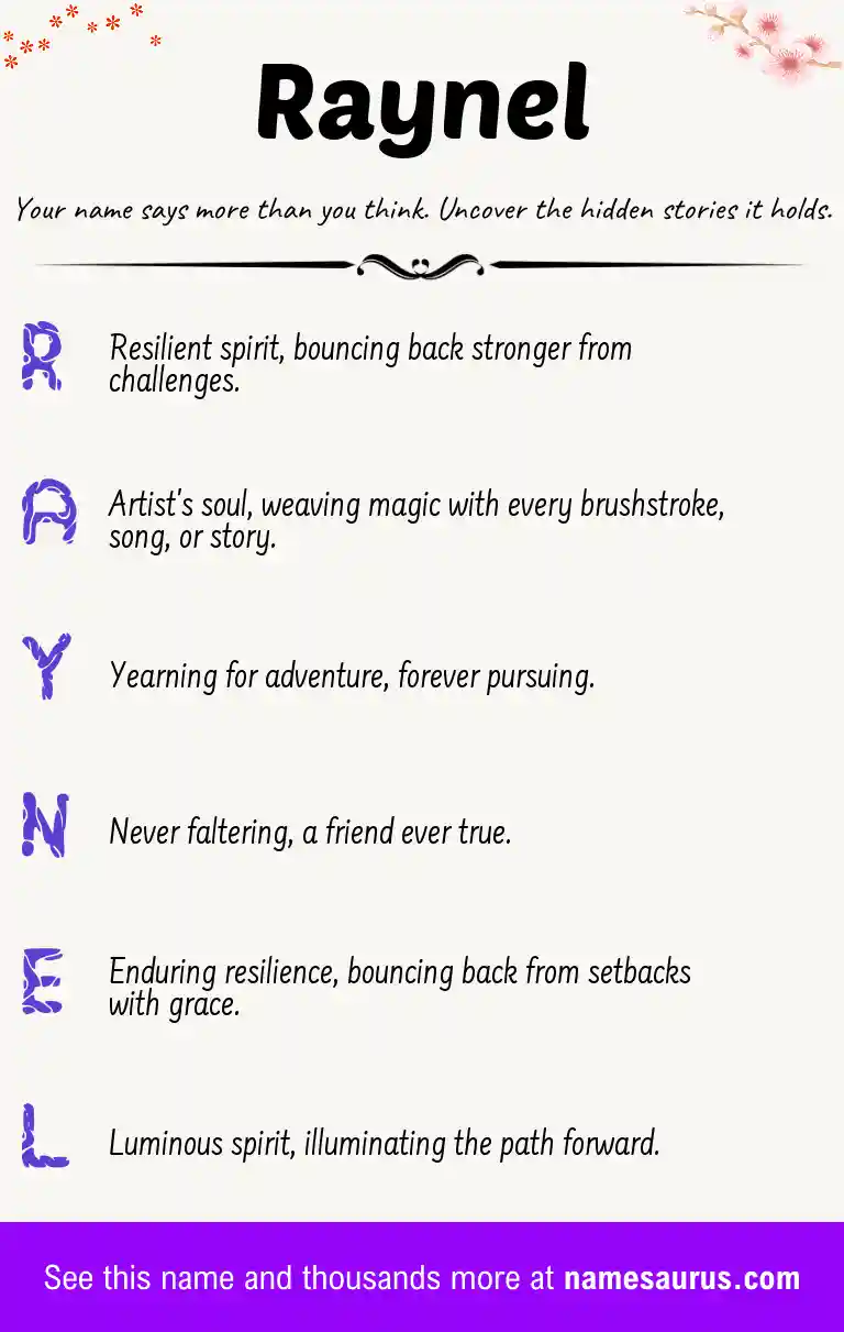 Acrostic poem about Raynel.