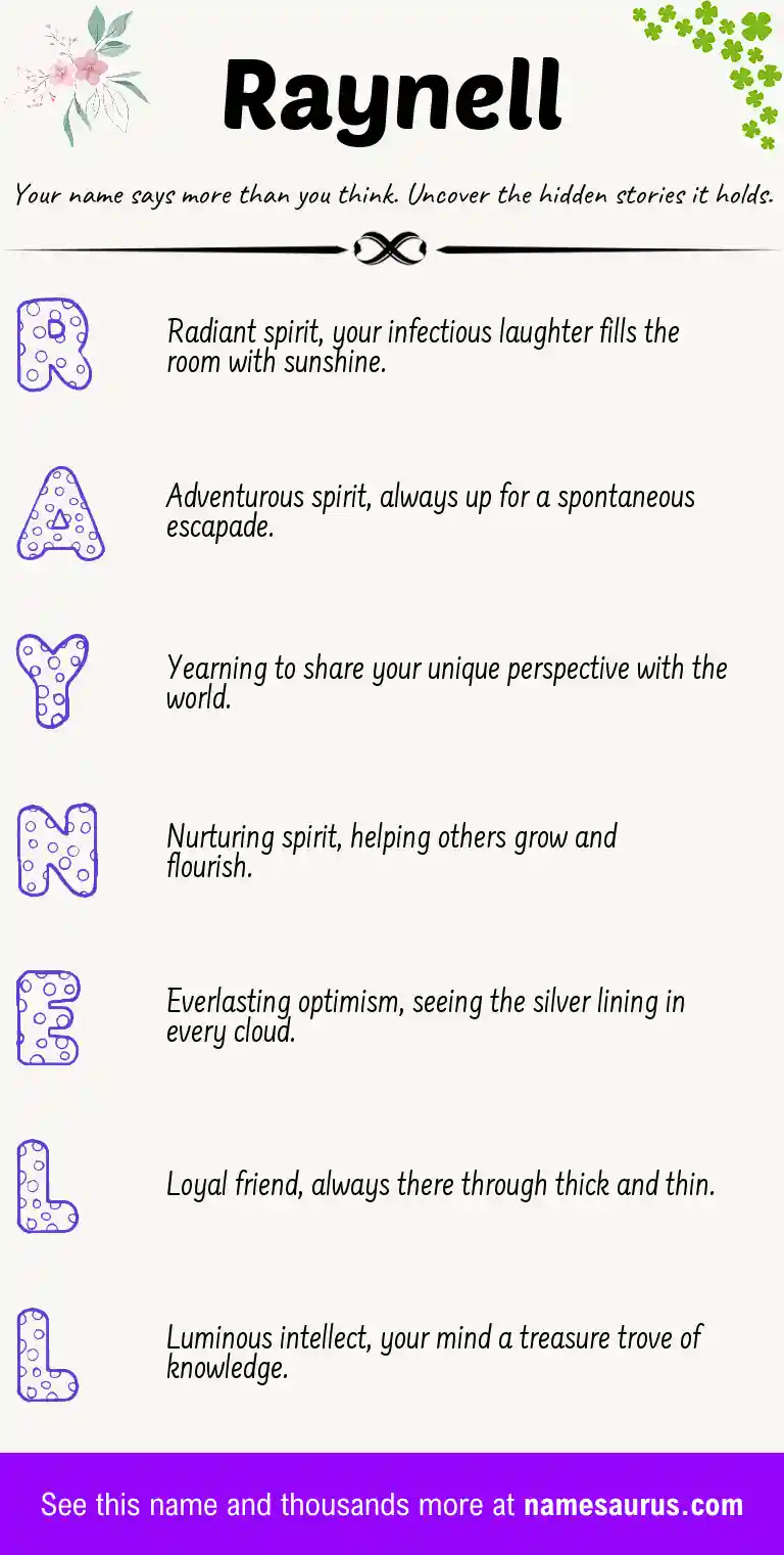 Acrostic poem about Raynell.