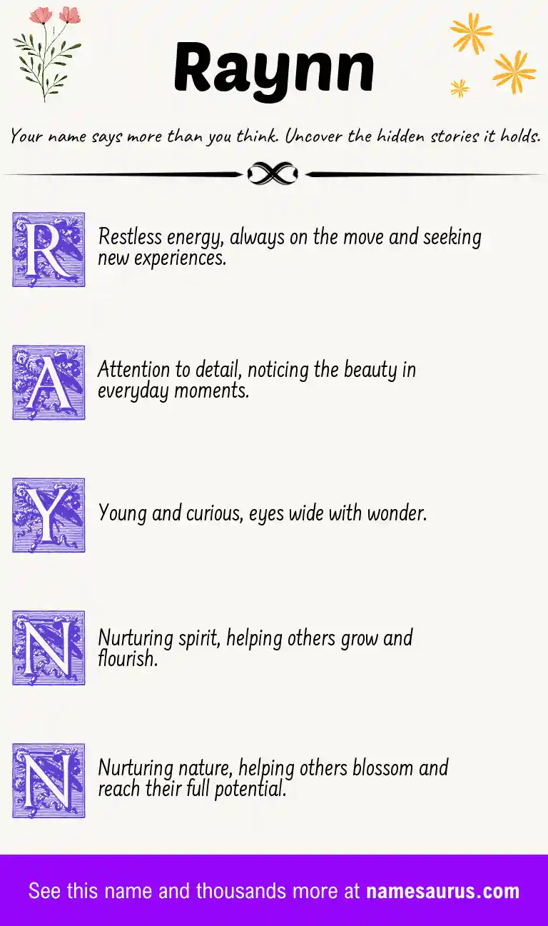Acrostic poem about Raynn.