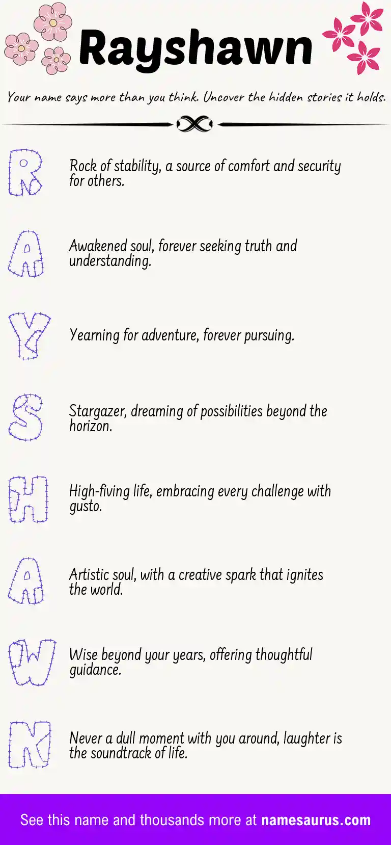 Acrostic poem about Rayshawn.