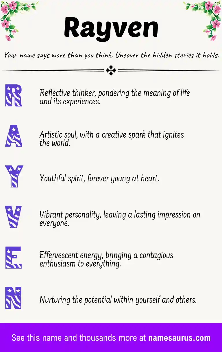 Acrostic poem about Rayven.