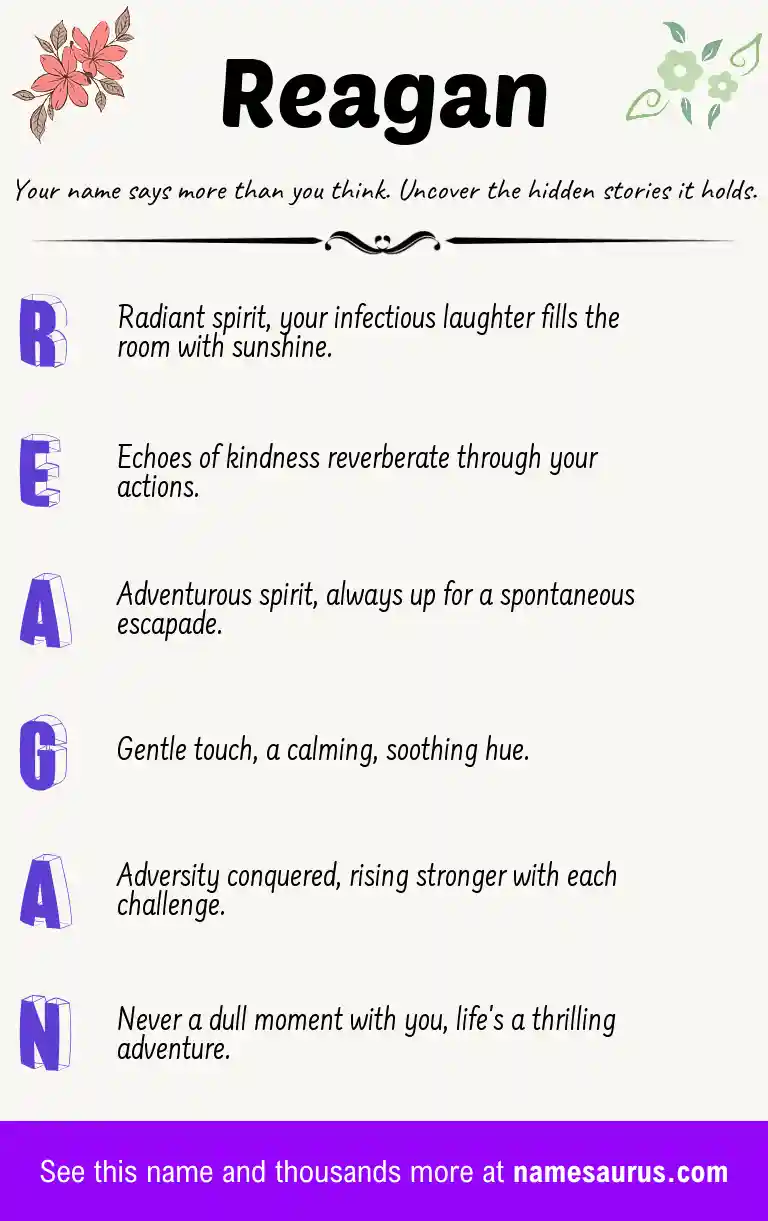 Acrostic poem about Reagan.