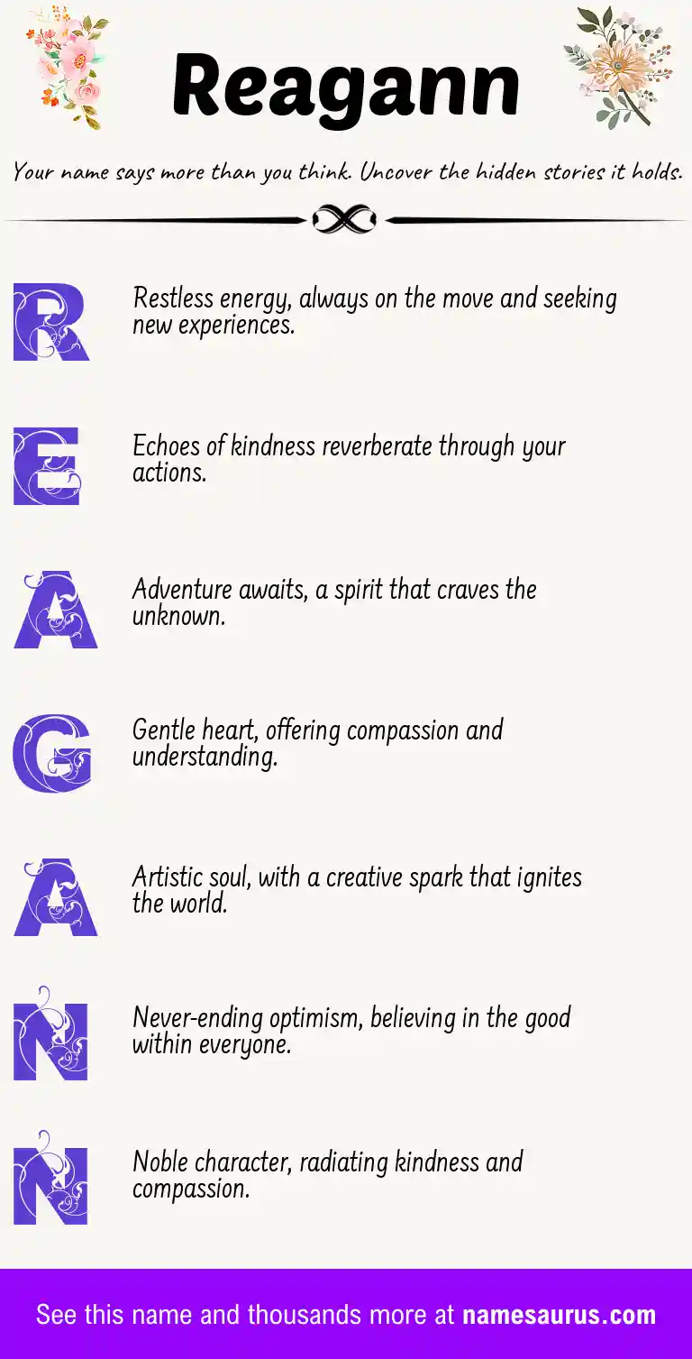 Acrostic poem about Reagann.