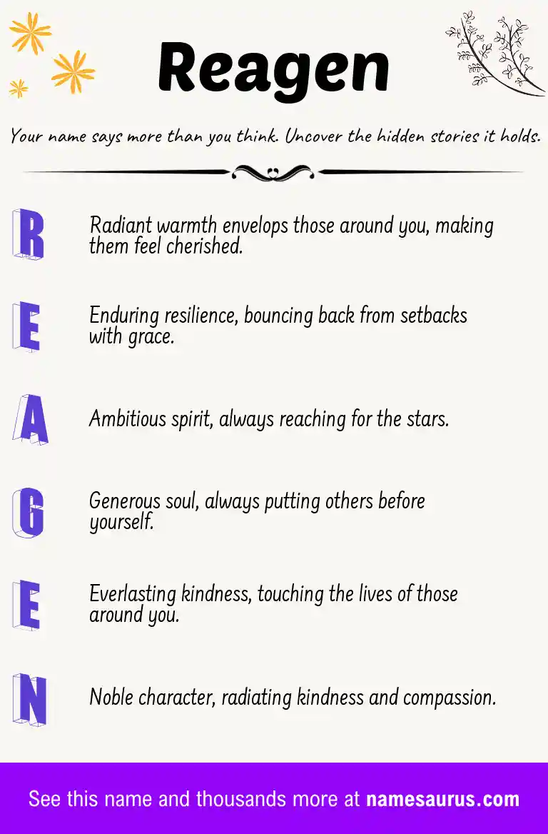Acrostic poem about Reagen.