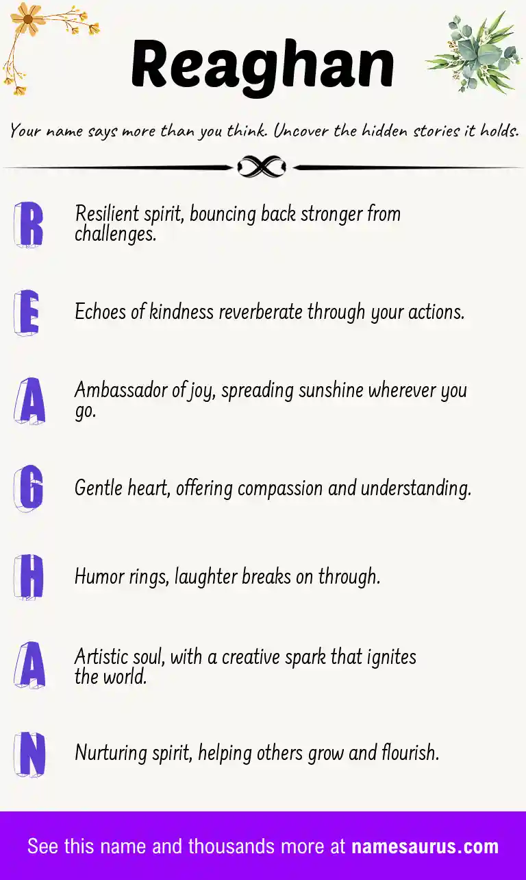 Acrostic poem about Reaghan.