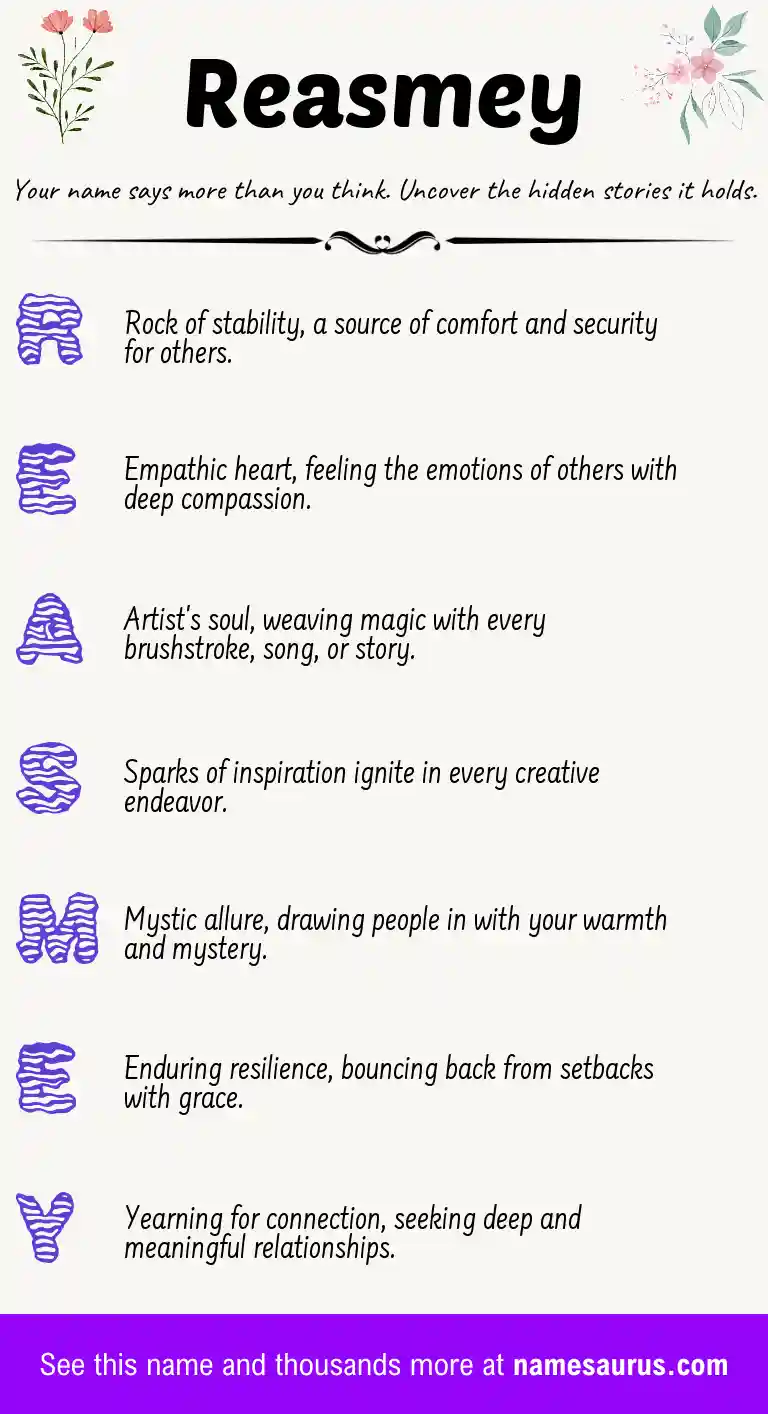 Acrostic poem about Reasmey.