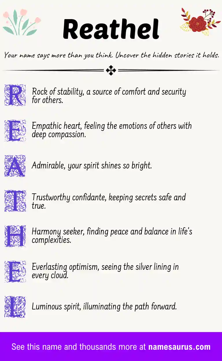 Acrostic poem about Reathel.