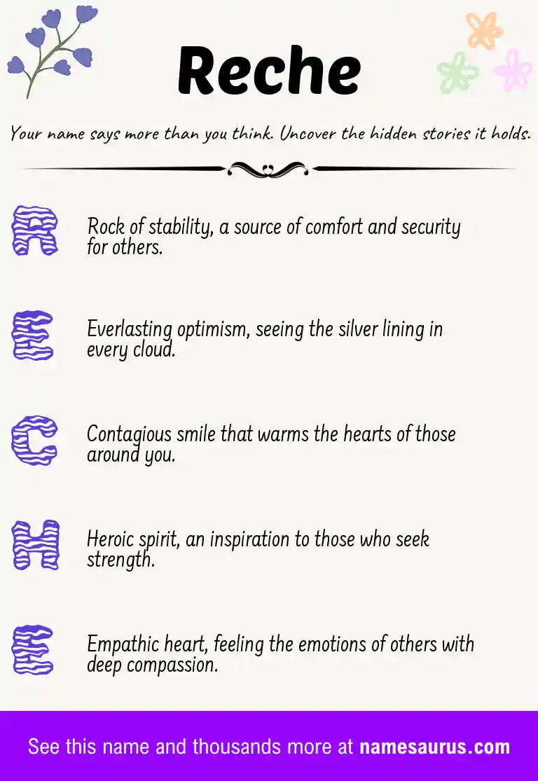Acrostic poem about Reche.