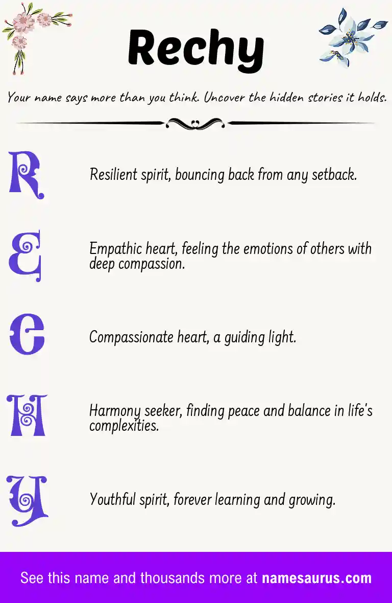 Acrostic poem about Rechy.