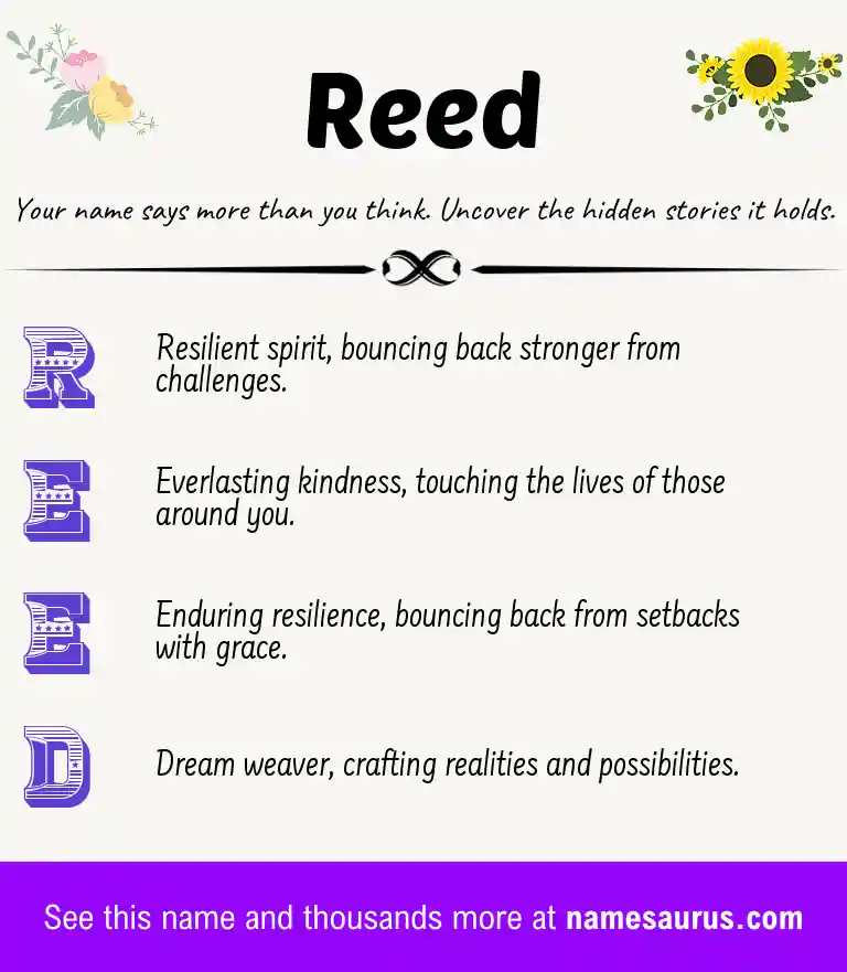 Acrostic poem about Reed.