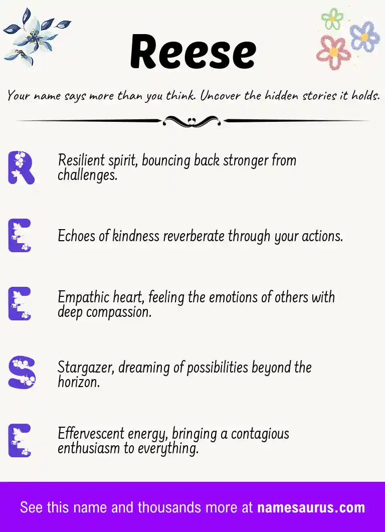 Acrostic poem about Reese.