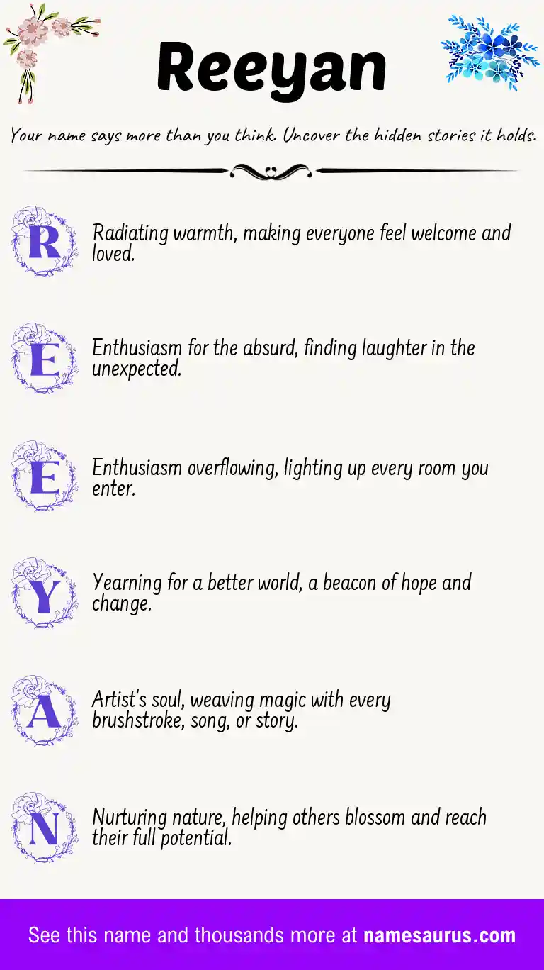 Acrostic poem about Reeyan.