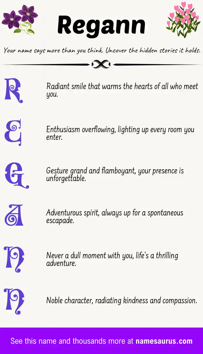 Acrostic poem about Regann.