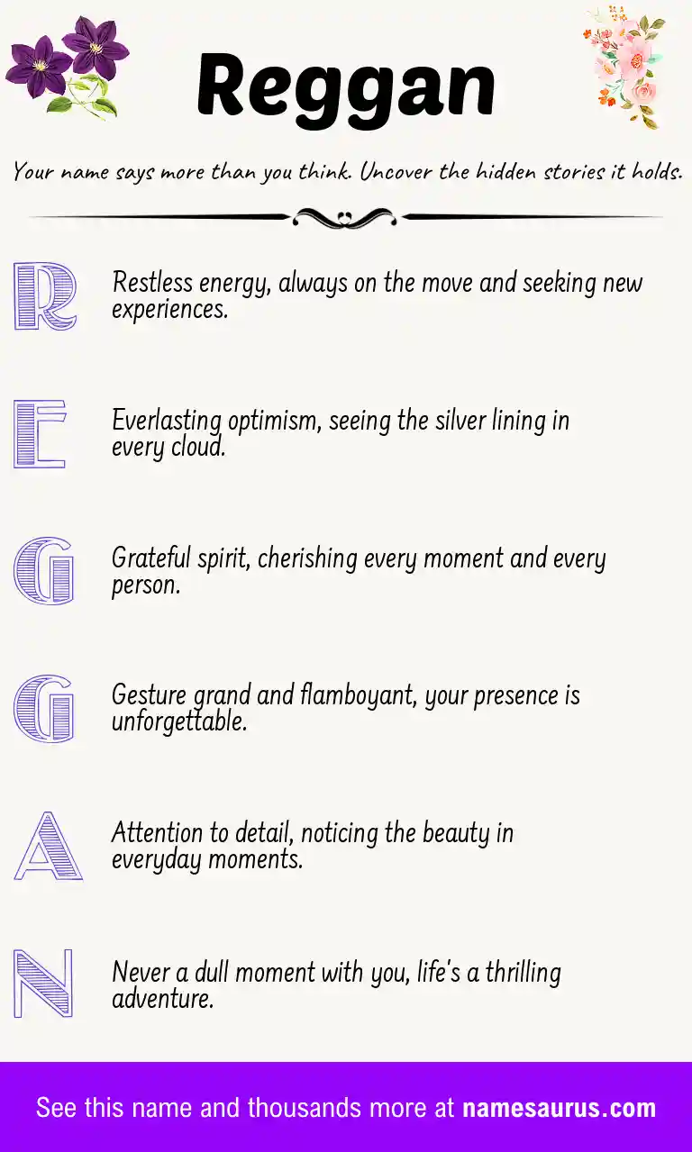 Acrostic poem about Reggan.
