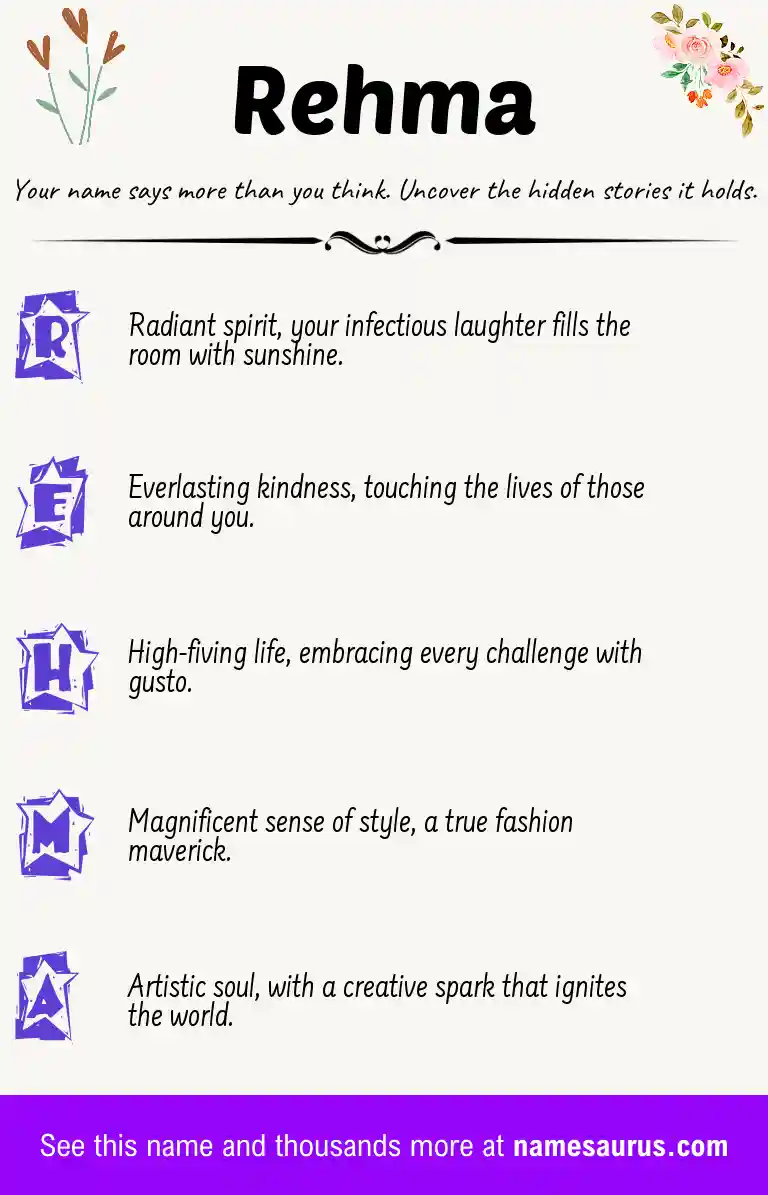 Acrostic poem about Rehma.