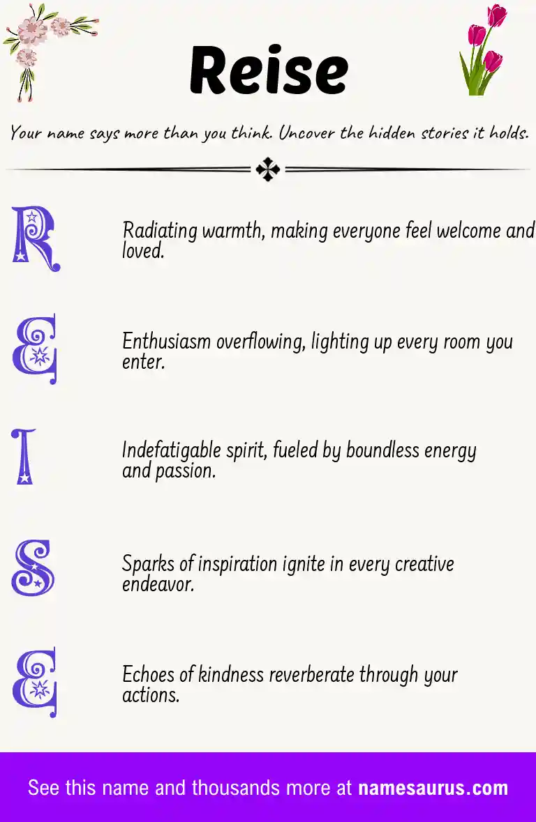 Acrostic poem about Reise.
