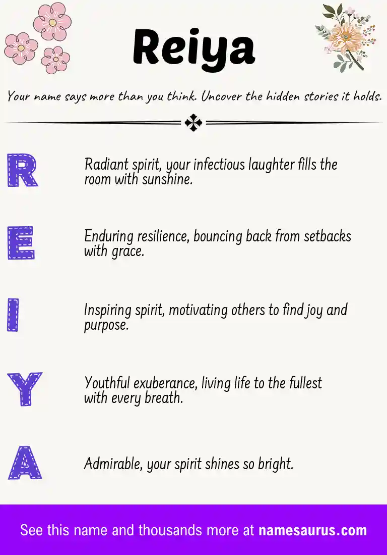 Acrostic poem about Reiya.