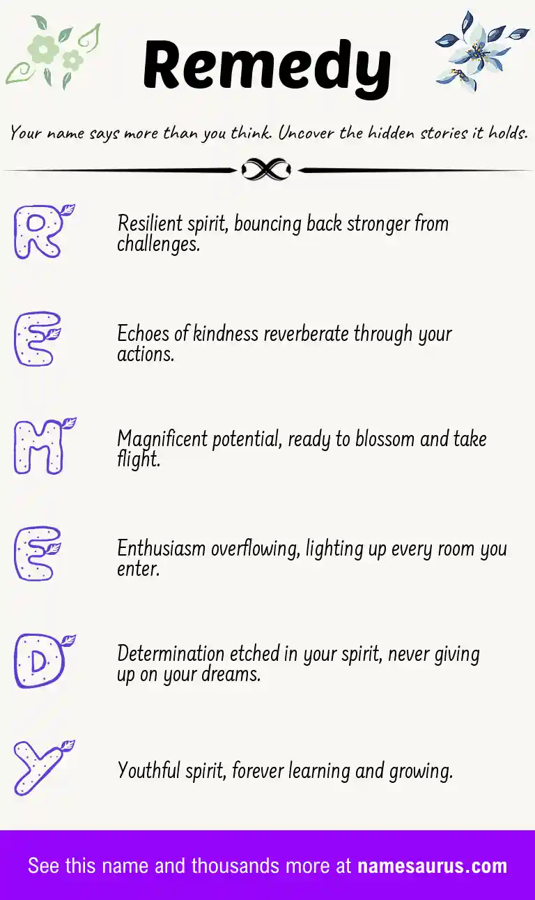 Acrostic poem about Remedy.