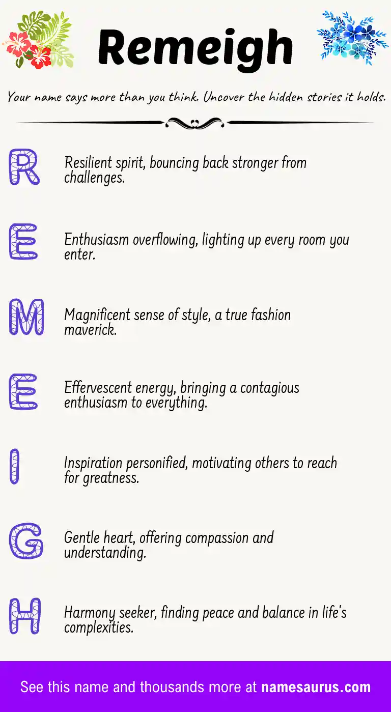 Acrostic poem about Remeigh.