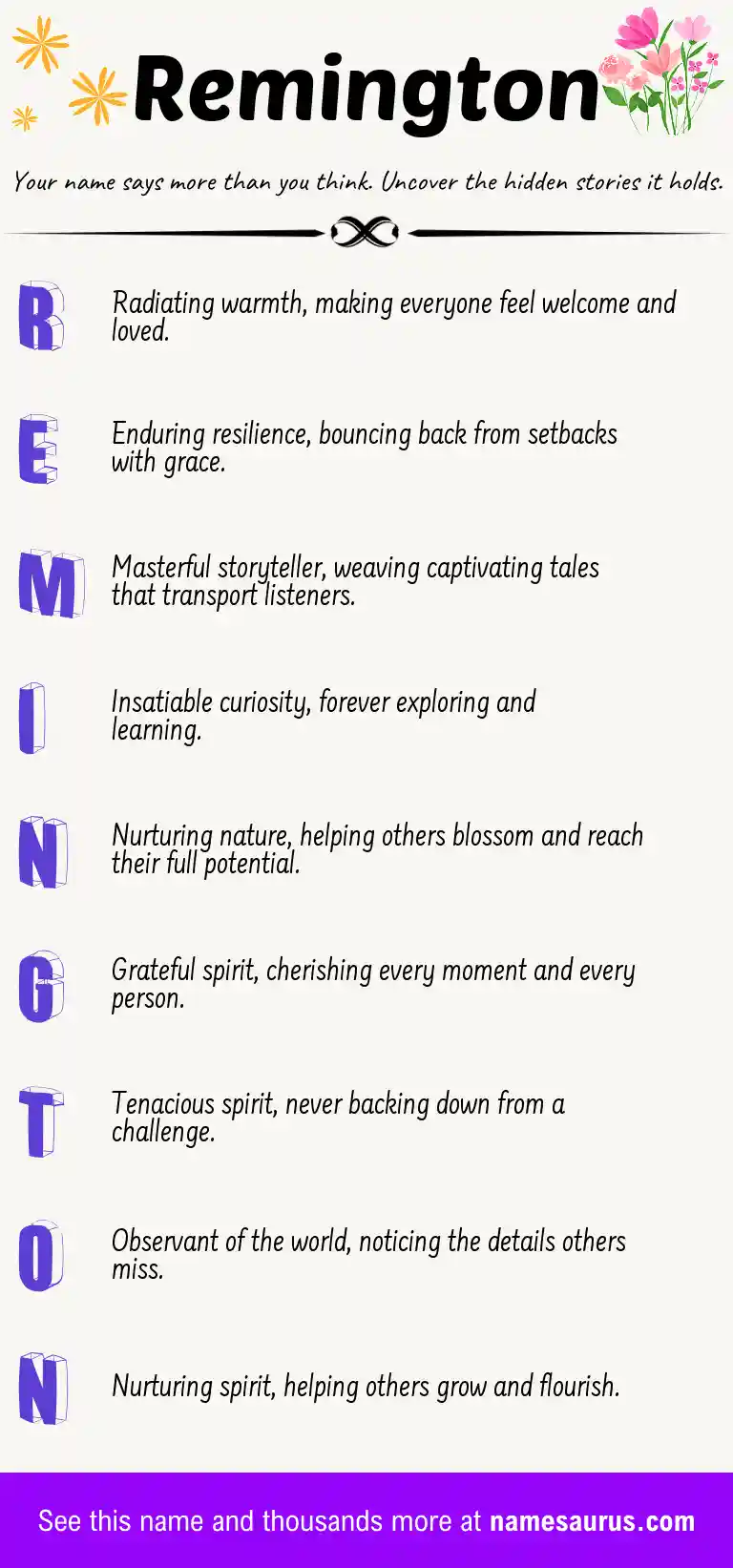 Acrostic poem about Remington.
