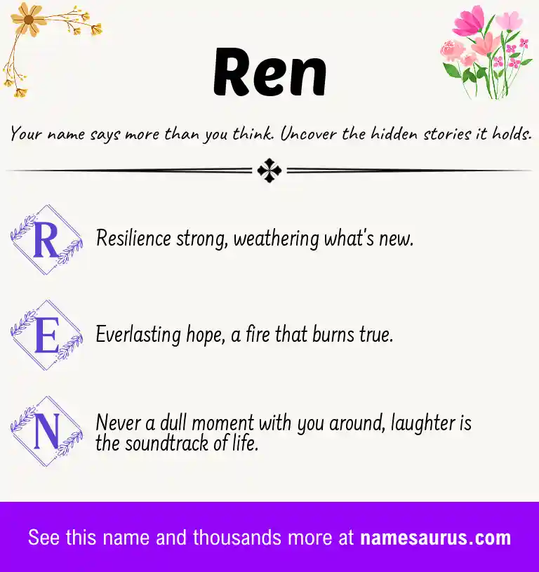 Acrostic poem about Ren.