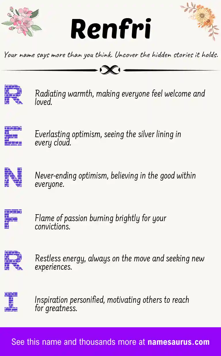 Acrostic poem about Renfri.