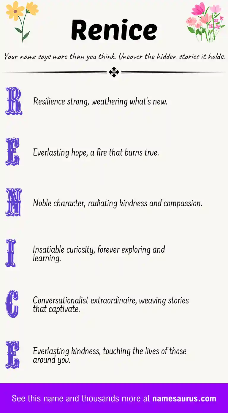 Acrostic poem about Renice.