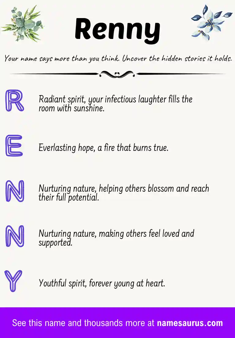 Acrostic poem about Renny.