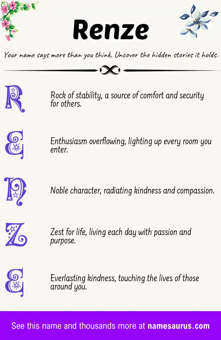 Acrostic poem about Renze.