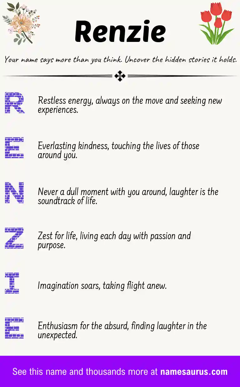 Acrostic poem about Renzie.