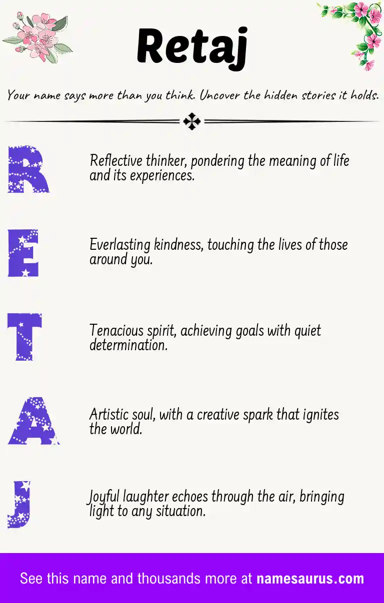 Acrostic poem about Retaj.