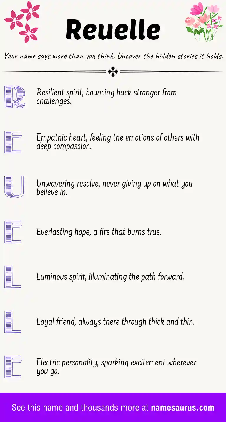 Acrostic poem about Reuelle.