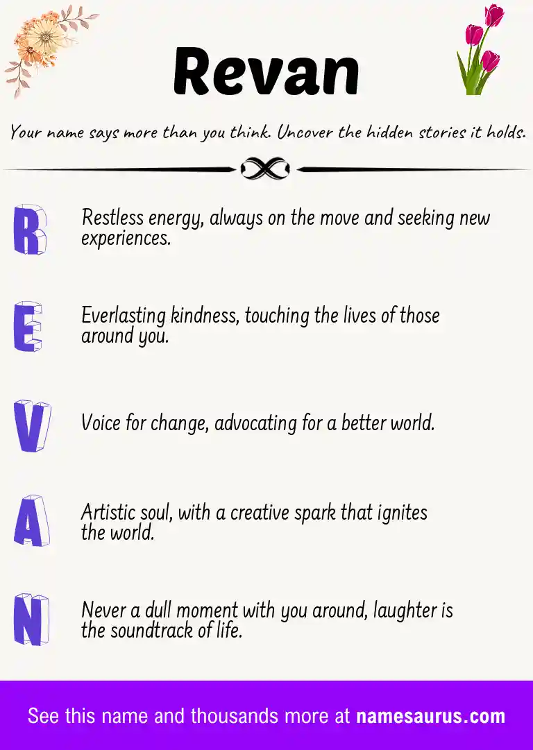 Acrostic poem about Revan.