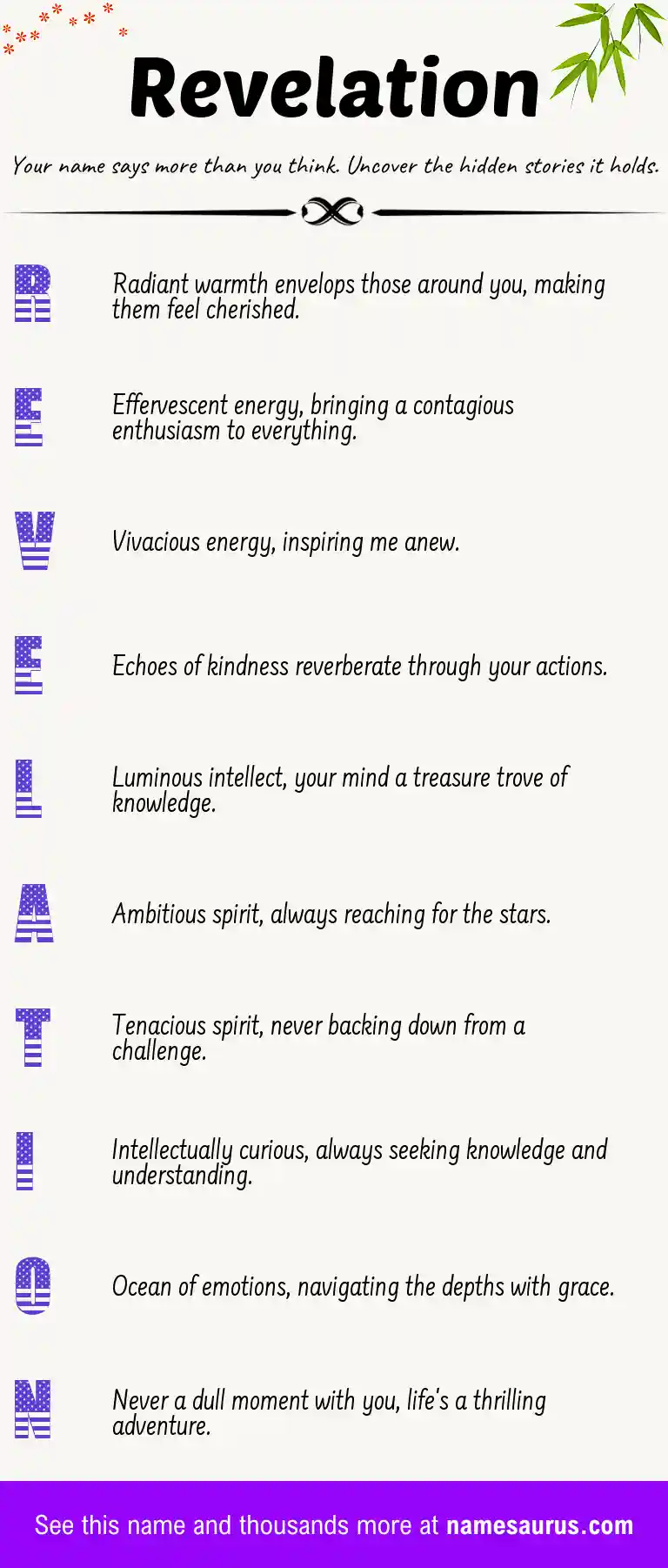 Acrostic poem about Revelation.