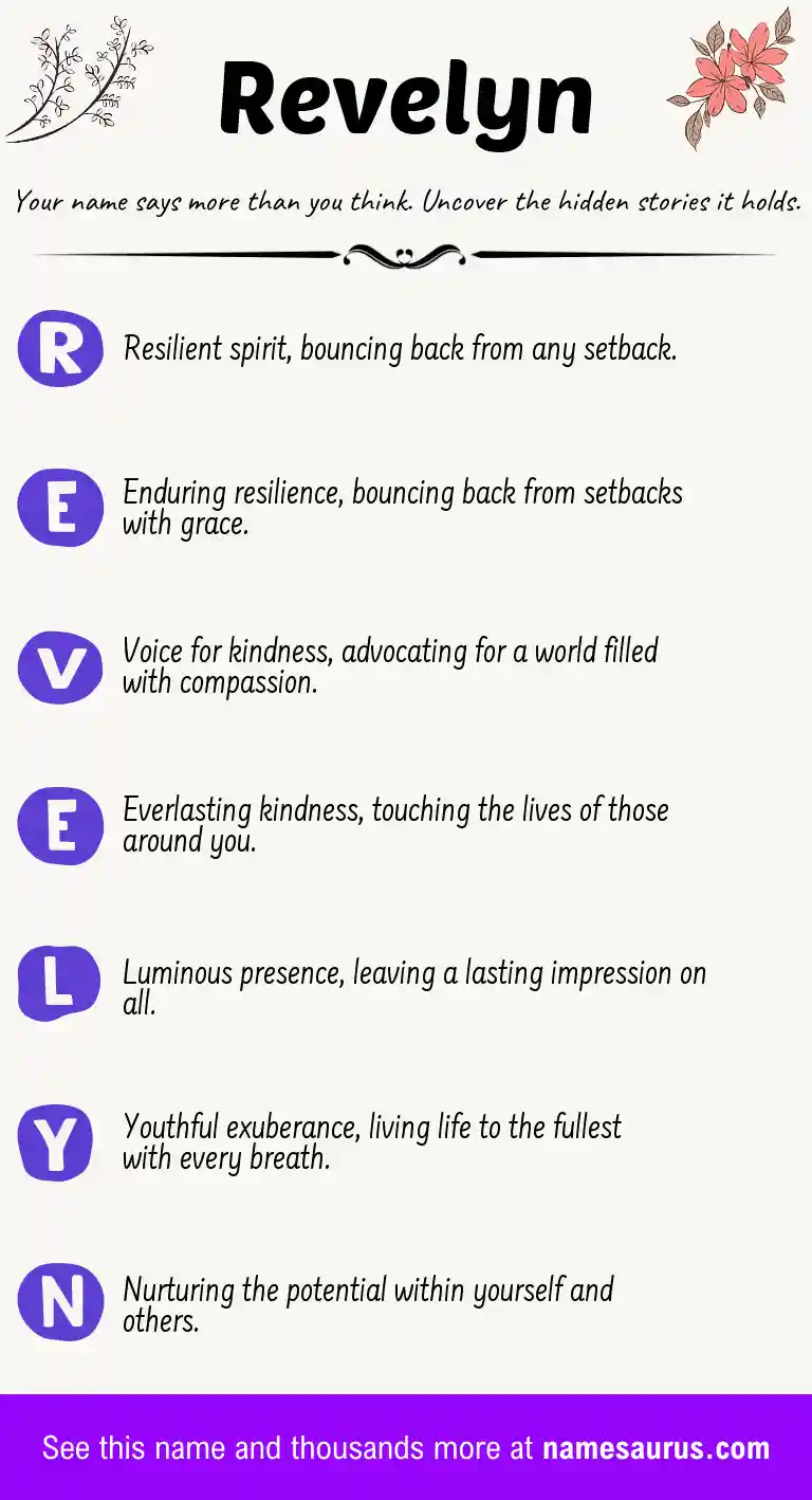 Acrostic poem about Revelyn.