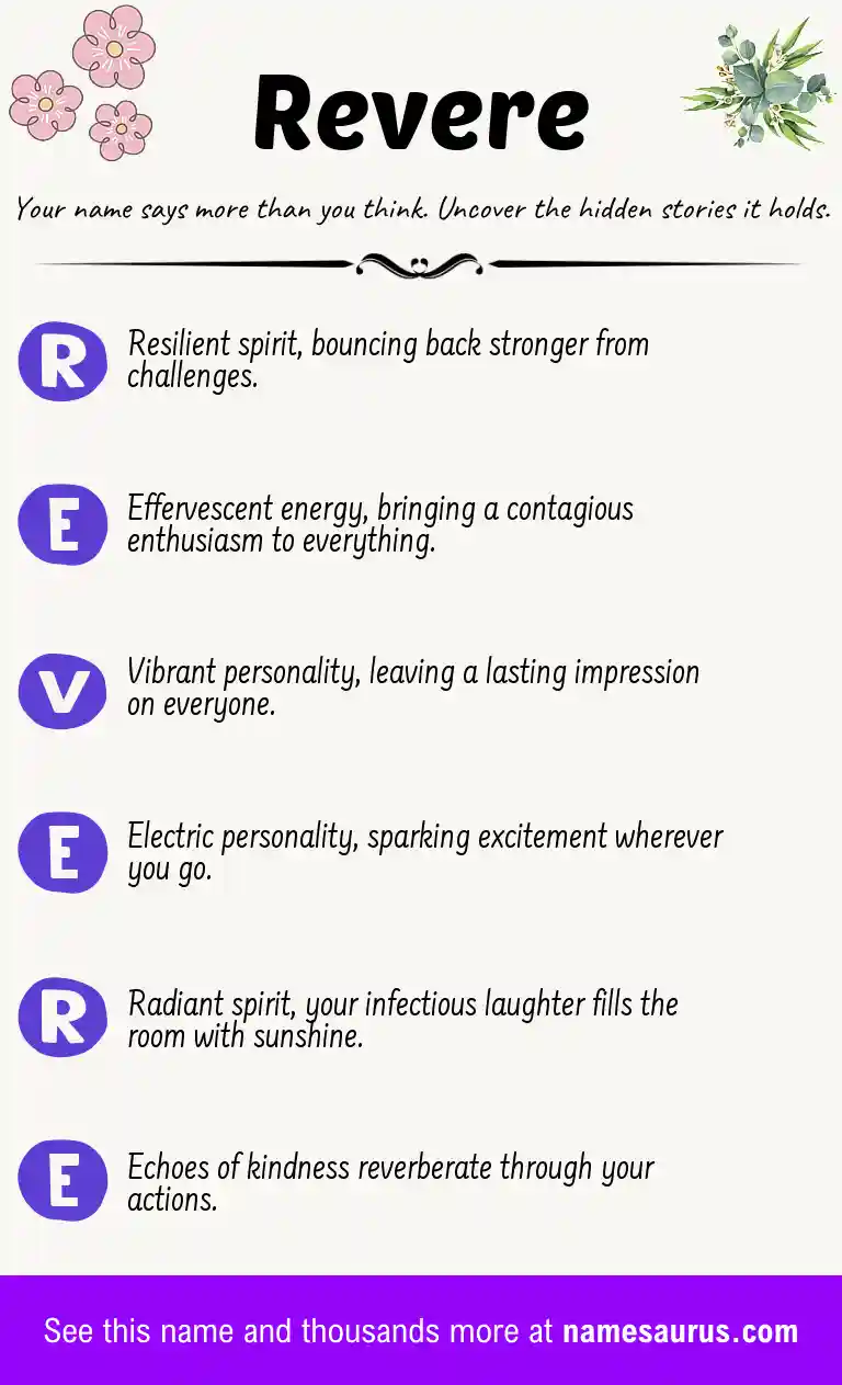 Acrostic poem about Revere.