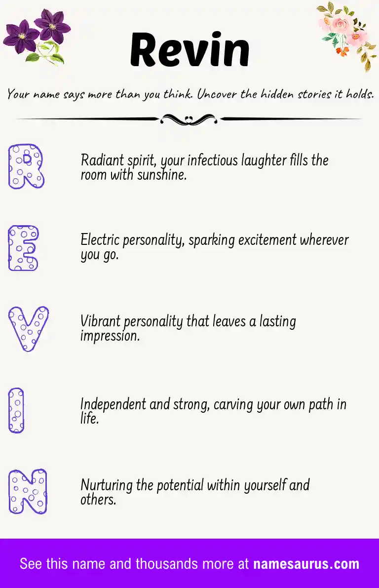 Acrostic poem about Revin.