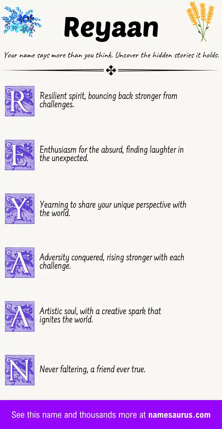 Acrostic poem about Reyaan.