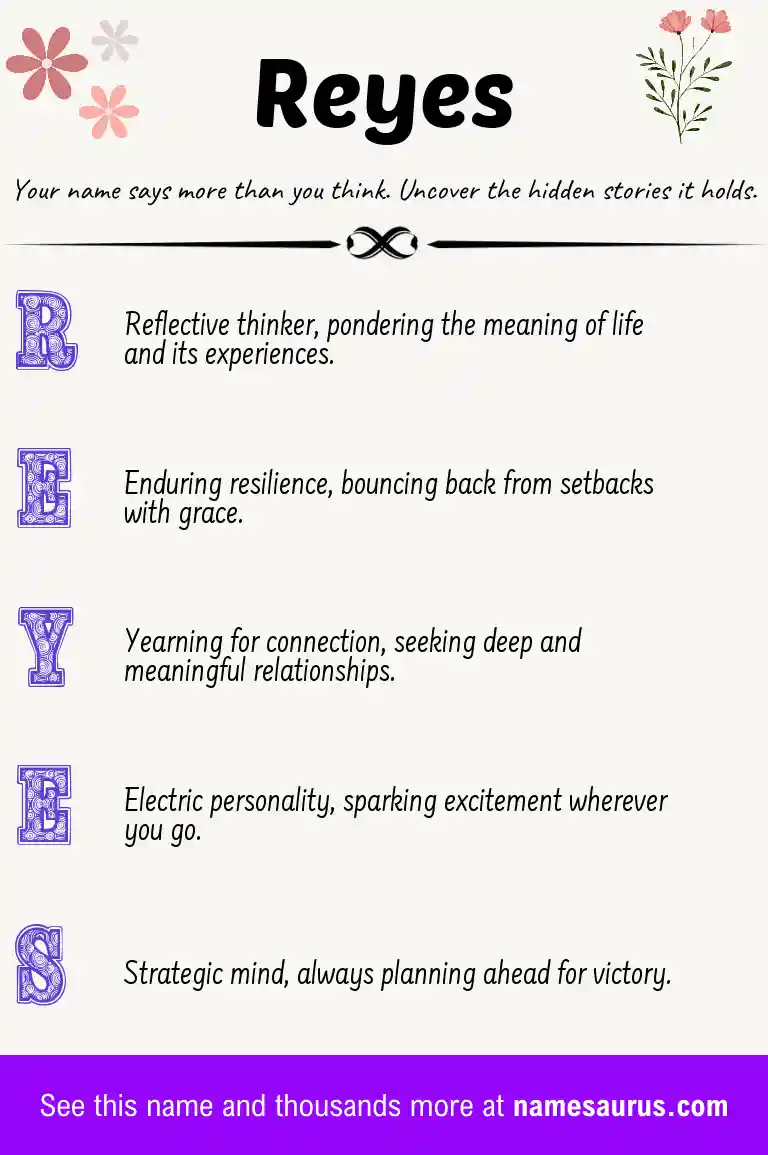 Acrostic poem about Reyes.