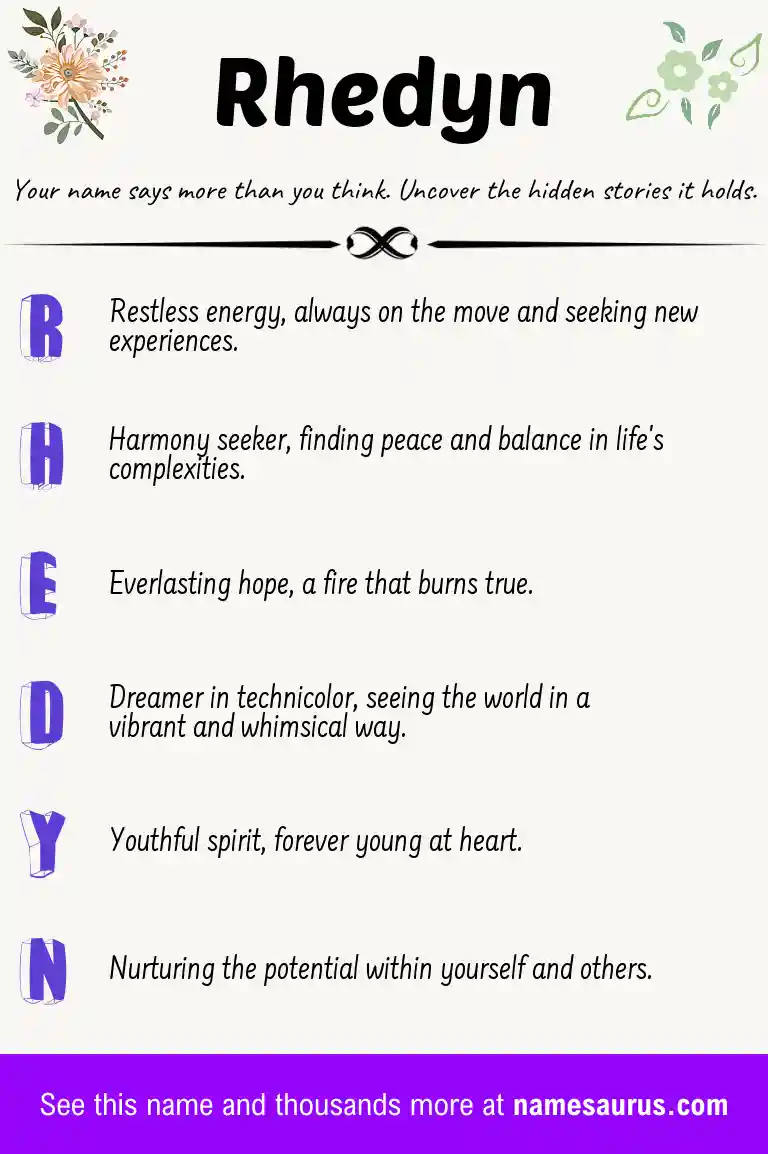 Acrostic poem about Rhedyn.