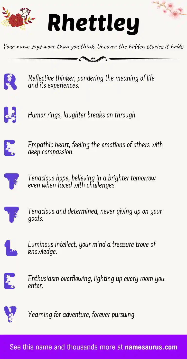 Acrostic poem about Rhettley.