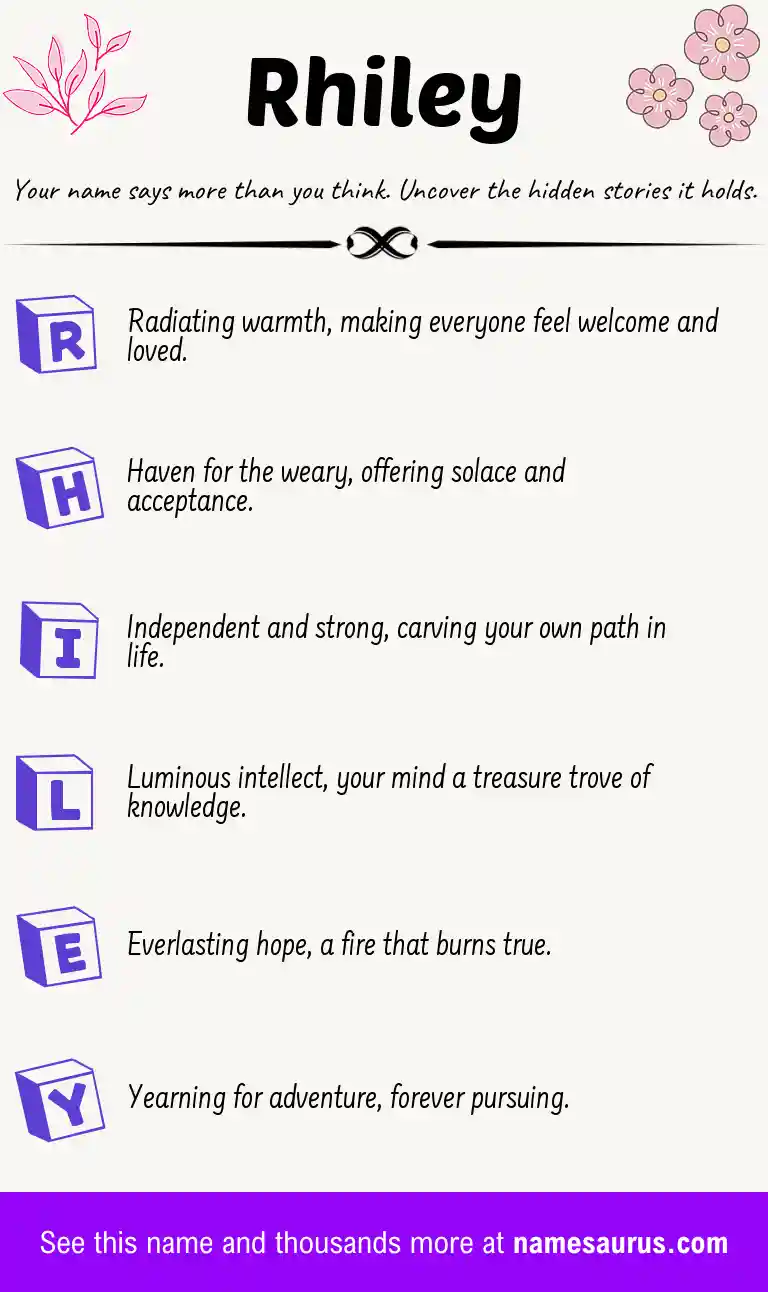 Acrostic poem about Rhiley.