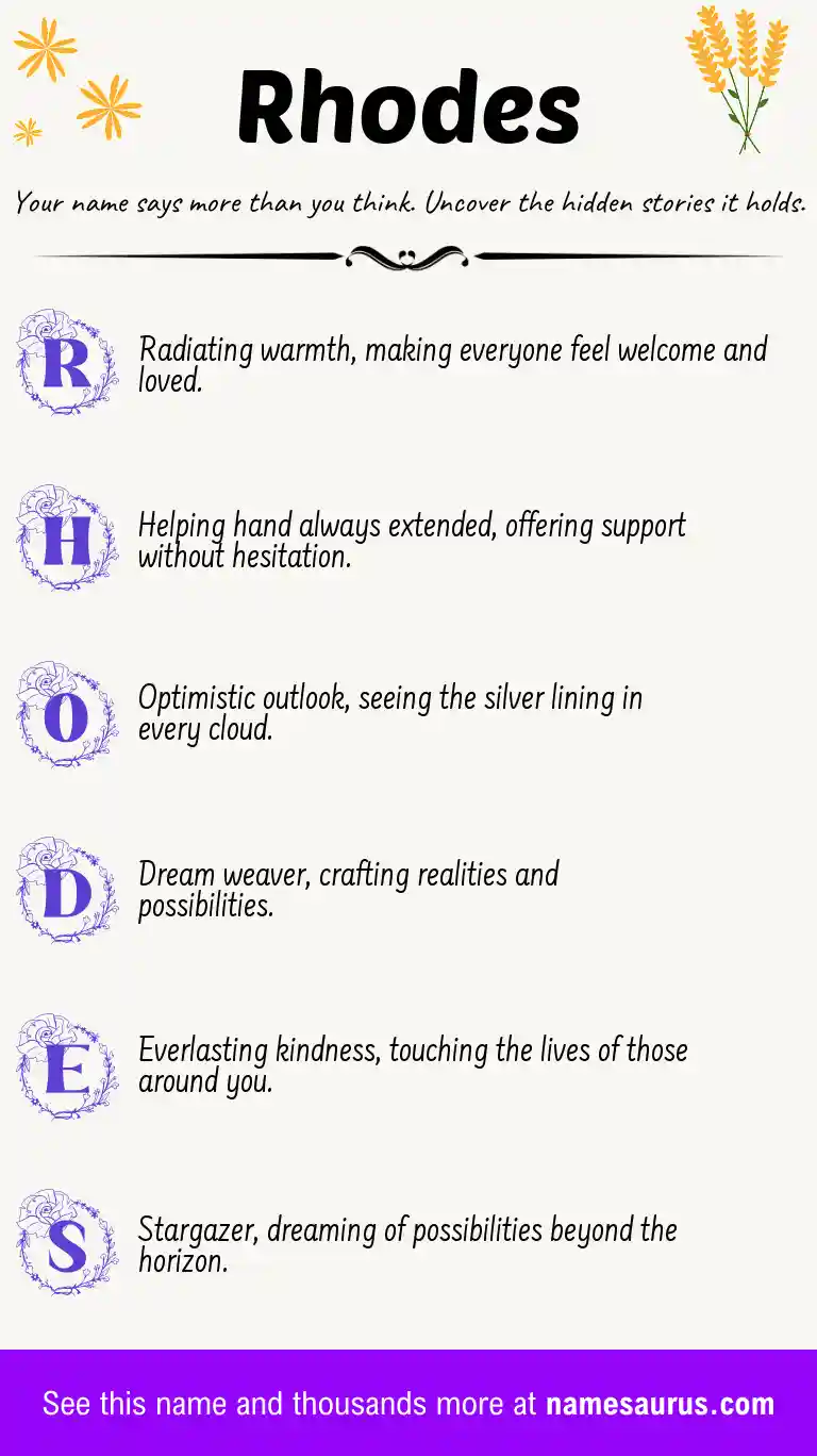 Acrostic poem about Rhodes.